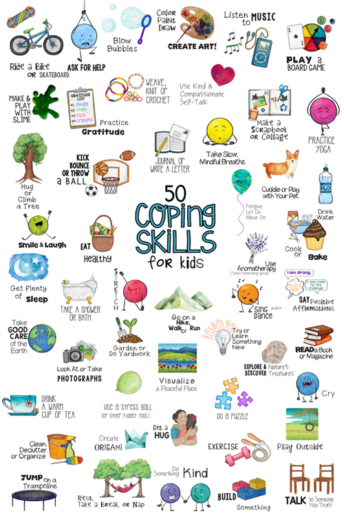 coping again 